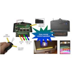 RGB LED Strip Color Dimmer Module image